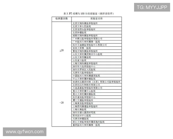 武汉排球队与西安排球队技术对比赛后分析与总结