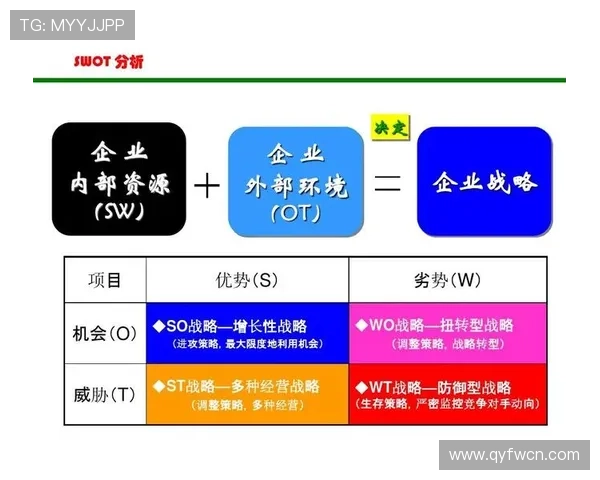 深入分析重庆网球队的进攻策略与战术特点探讨 深入分析重庆网球队的进攻策略与战术特点探讨