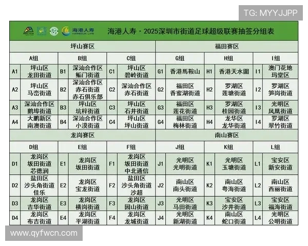 深圳足球队荣登足球节奏排行榜第七名引发热议 深圳足球队荣登足球节奏排行榜第七名引发热议