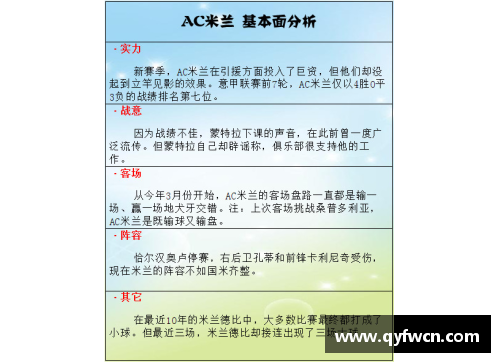 探究AC米兰与国际米兰的明显区别
