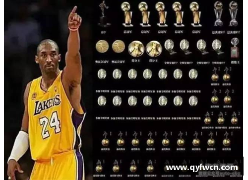 NBA历史上最具影响力的黑人球星与其传奇故事