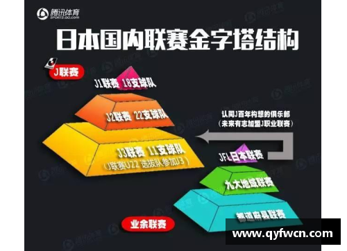 探究韩国足球职业联赛的发展历程与未来趋势