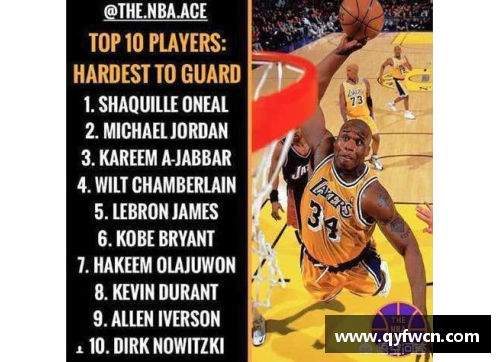 NBA球员体重分析：挑战平均值的波动与趋势